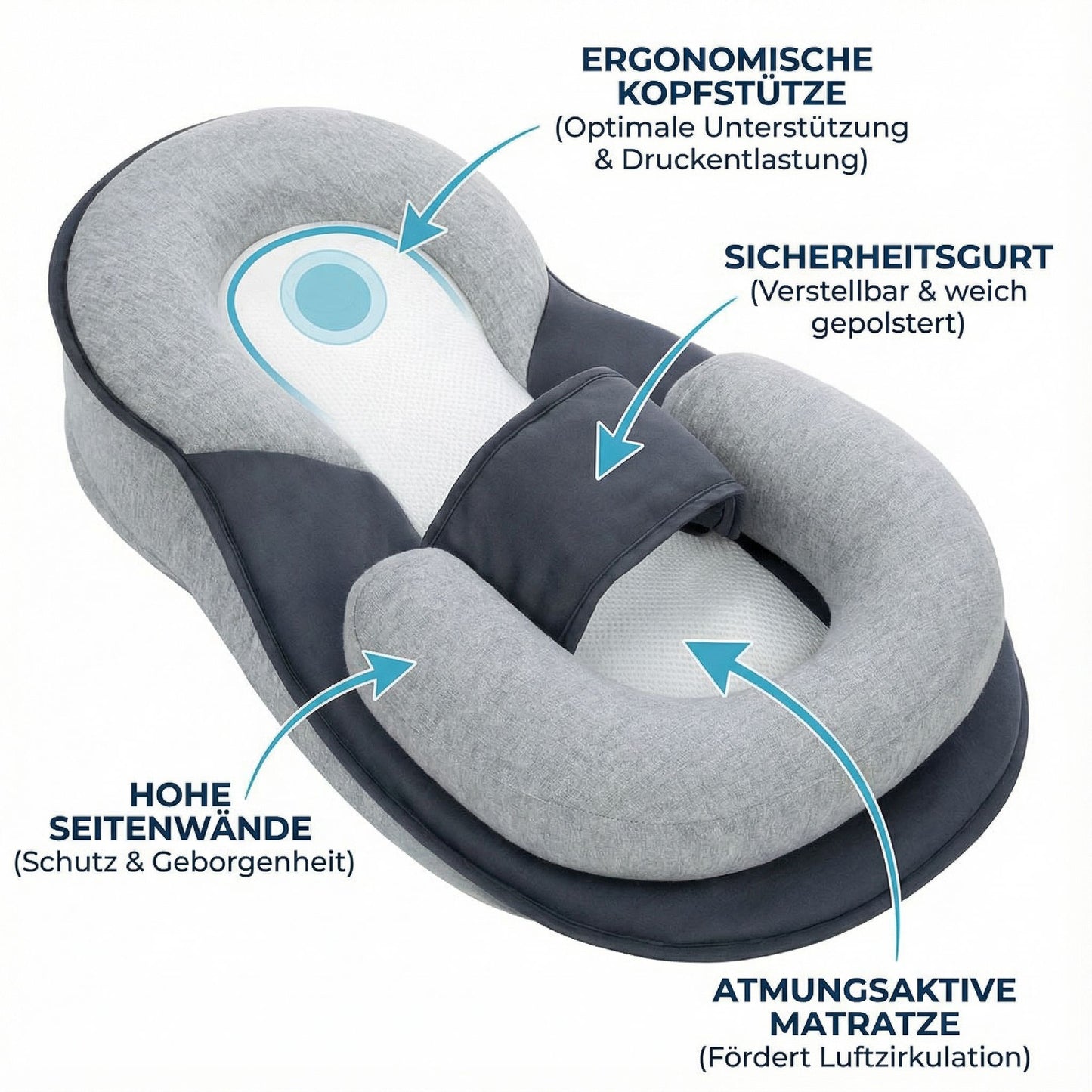 Piccolo Nido – Premium Babykeilkissen